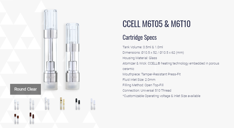 CCELL M6T05 M6T10