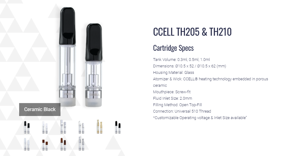 CCELL TH205 TH210