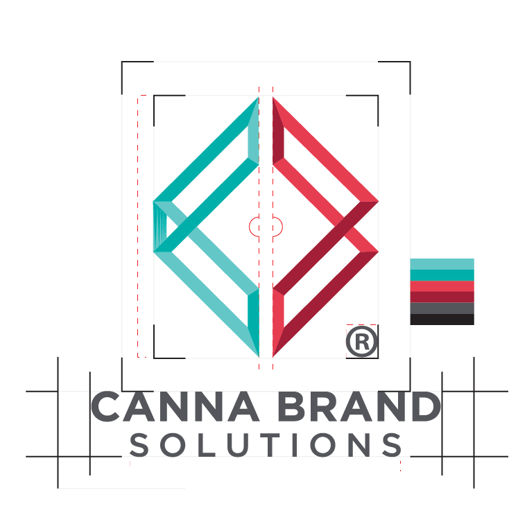 Canna Brand Solutions Custom Packaging
